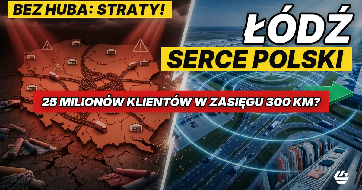 konsulting logistyczny Łódź, doradztwo logistyczne Łódź, konsultant logistyczny Łódź - LOCURA