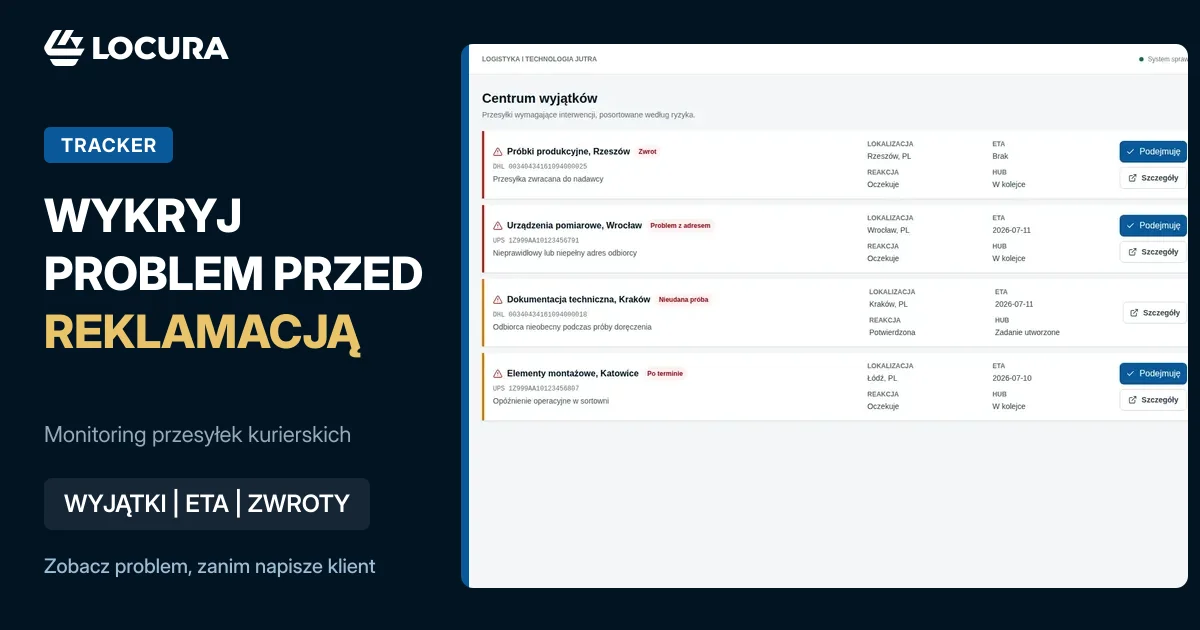 monitoring przesyłek kurierskich, śledzenie przesyłek wielu kurierów, tracking UPS DHL - LOCURA