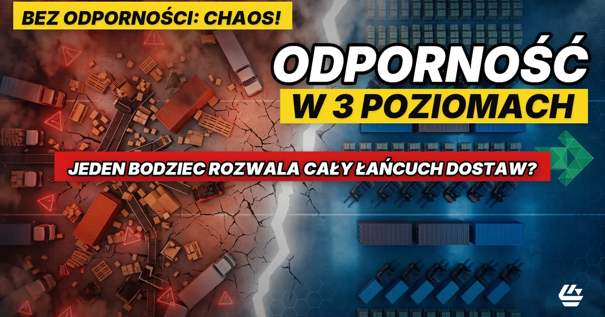 odporność w logistyce, resilience łańcuch dostaw, zabezpieczenie magazynu - LOCURA