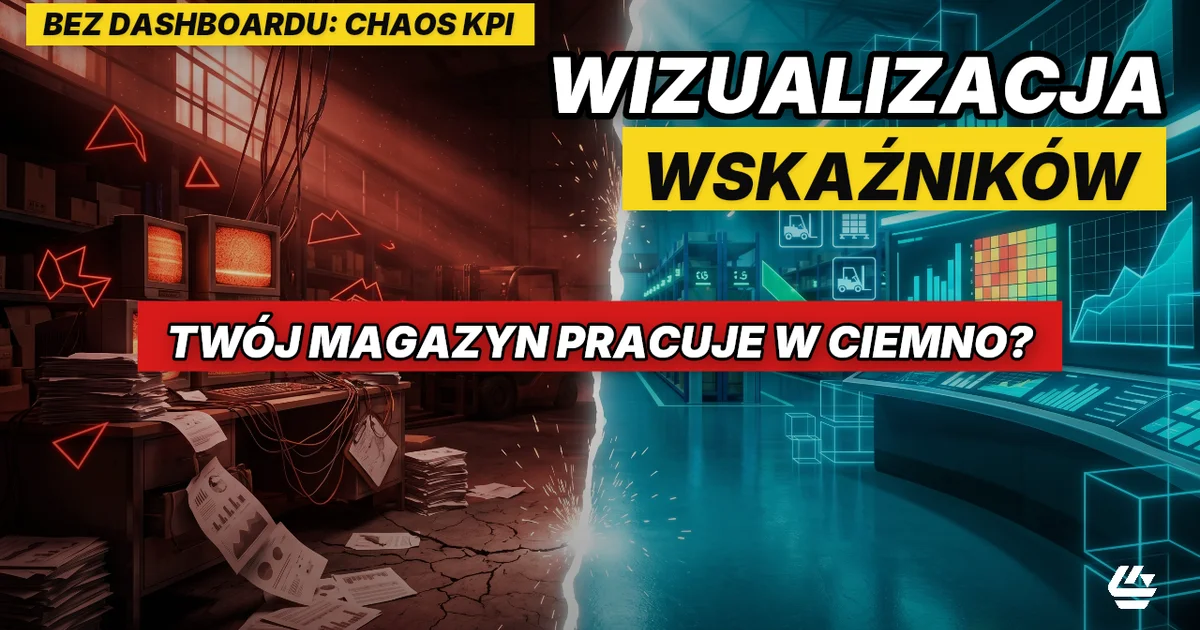 wizualizacja wskaźników magazyn, dashboard logistyczny, KPI wizualizacja - LOCURA